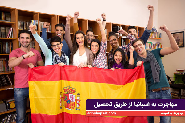 مهاجرت-به-اسپانیا-از-طریق-تحصیل