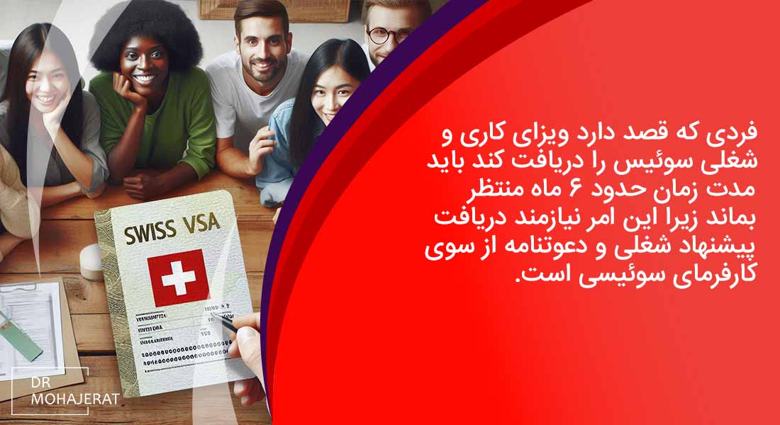 ویزای سوئیس توریستی