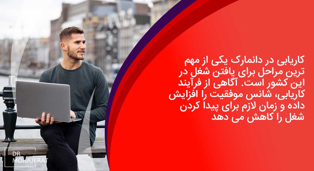 مدارک لازم برای کار در دانمارک